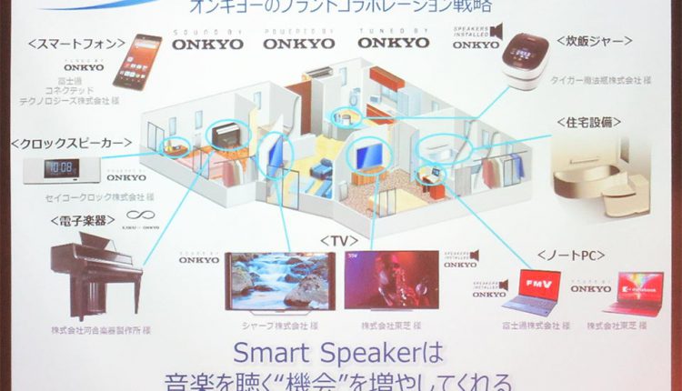 Smart-Speaker-Onkyo_15