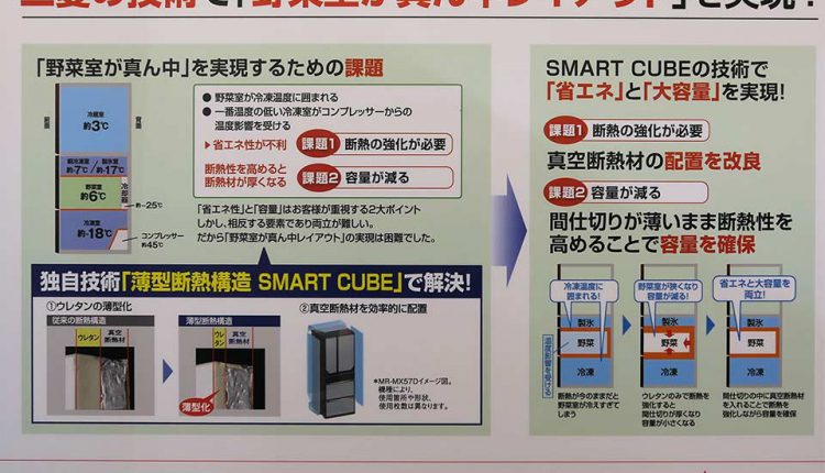 Mitsubishi-Electric’s-new-refrigerator_05
