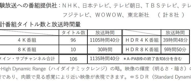 New-4K-8K–satellite–broadcasting_04