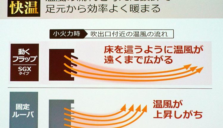 Dainichi’s-oil-fan-heater_03