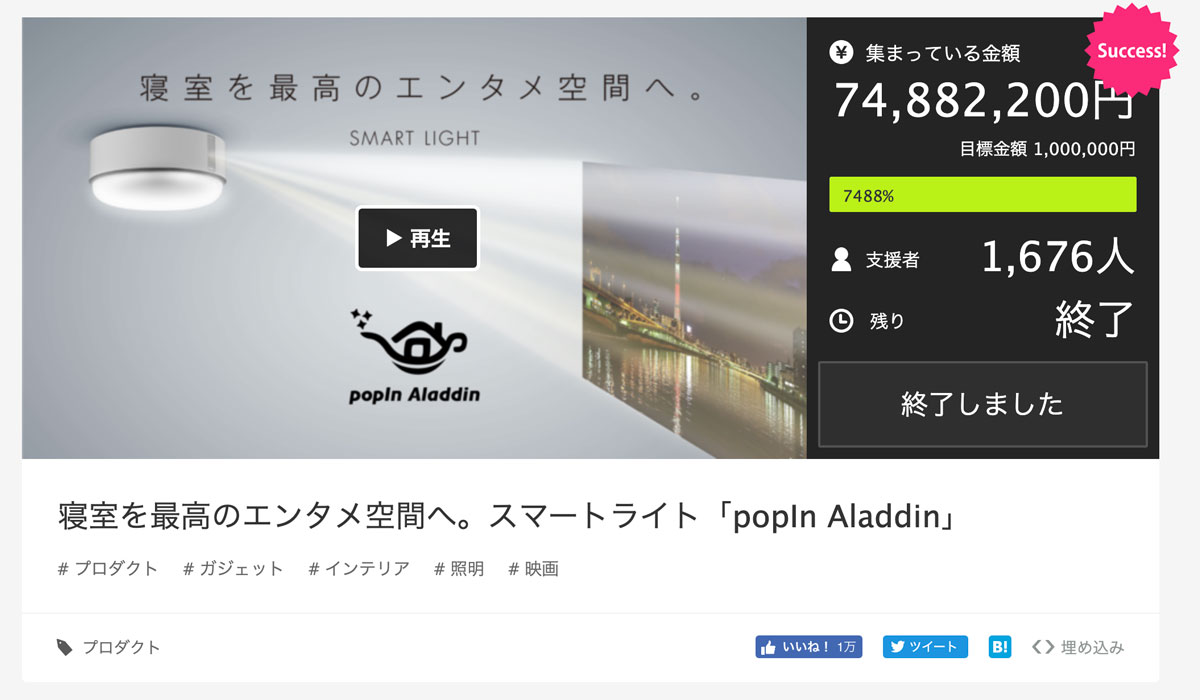 popIn Aladdinのプロジェクトはクラウドファンディングで、1,676人の支援者から、目標金額の7.5倍に当たる74,882,200円もの支援を集めた。