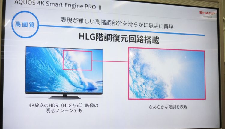 新開発エンジン「AQUOS 4K Smart Engine PRO II」の採用で、さらなる高画質化を実現