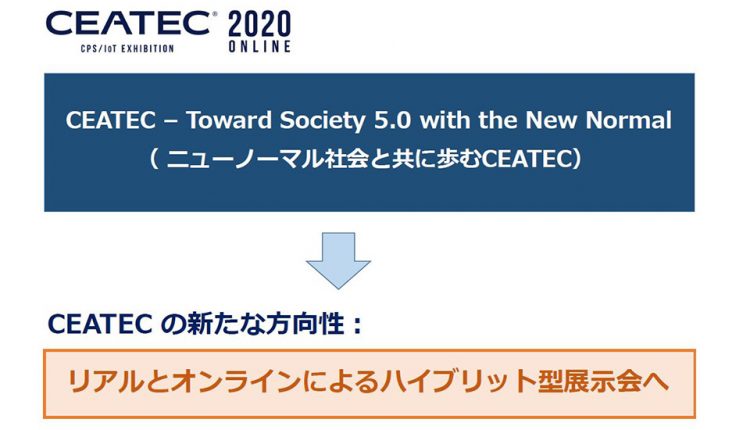 CEATEC2020_03